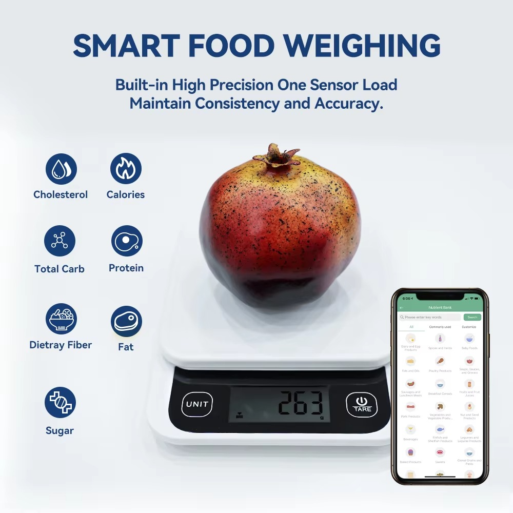 Smart Macro Scale