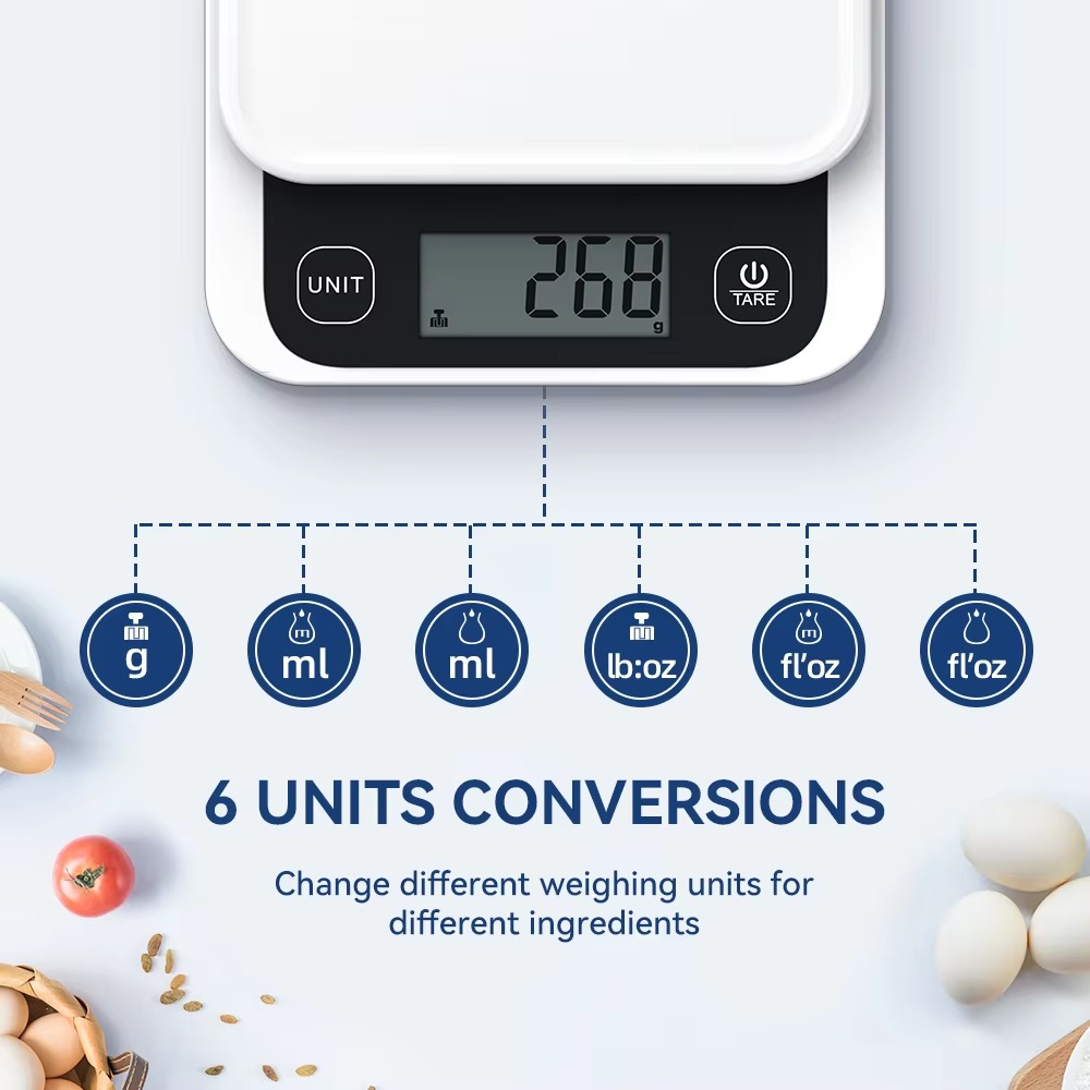 Smart Macro Scale