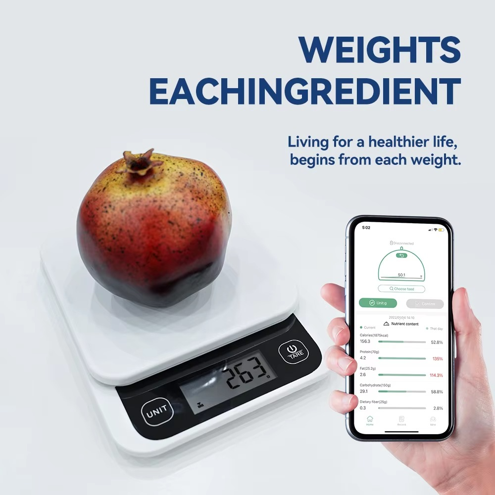 Smart Macro Scale