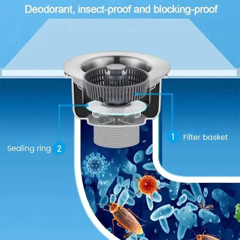 The Upgraded Kitchen Sink Drainer