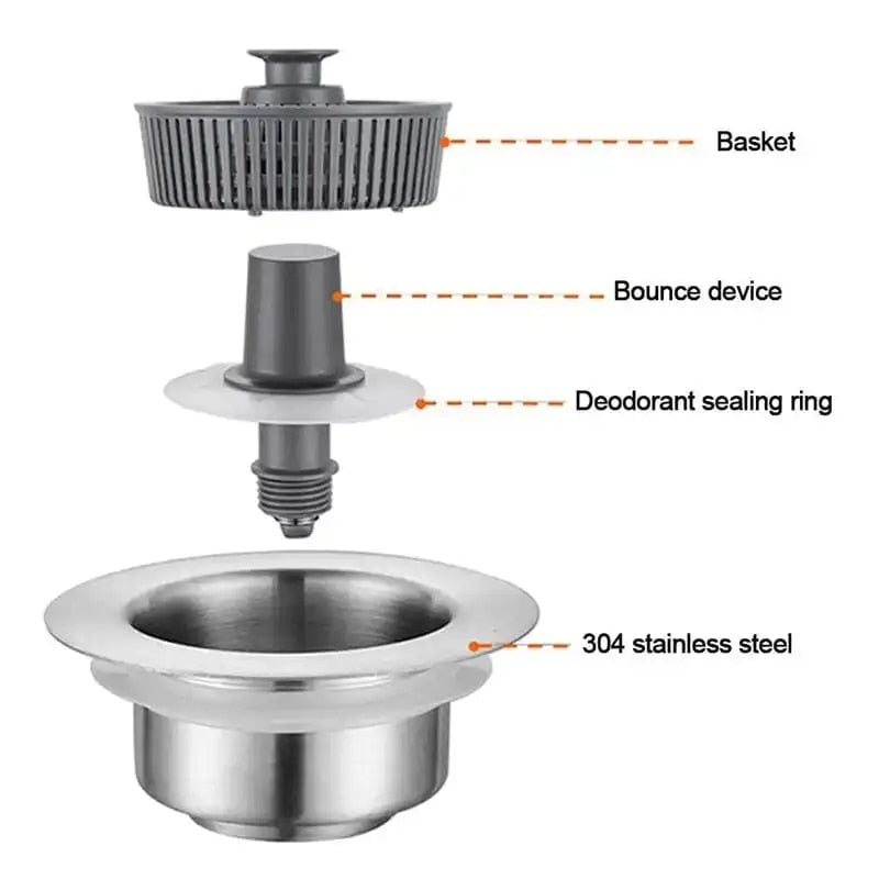 The Upgraded Kitchen Sink Drainer